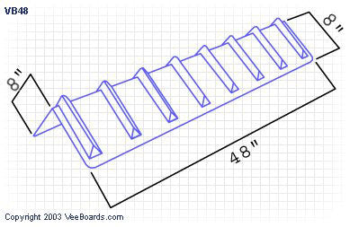 48" Veeboards® & Corner Guards Ratchet Strap Protectors | COLOR OPTIONS