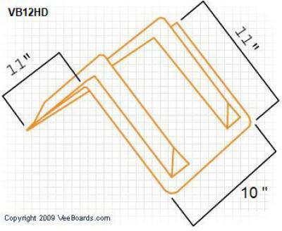 10" Veeboards ® & Corner Guards Ratchet Strap Protectors | COLOR OPTIONS