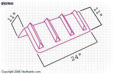 24" Veeboards ® & Corner Guards Ratchet Strap Protectors | COLOR OPTIONS